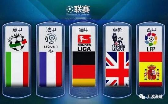 篮球世界的