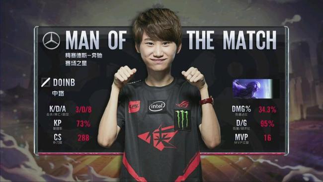 据分析与技 据分析与技