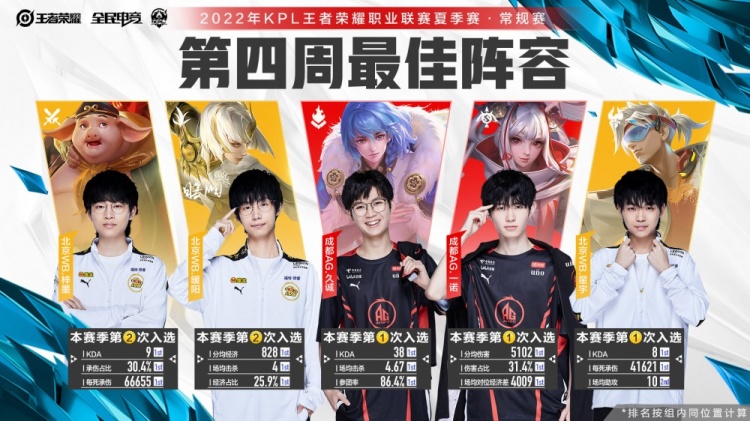 多元化的参 多元化的参