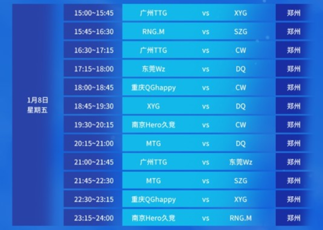 回顾高乔的 回顾高乔的