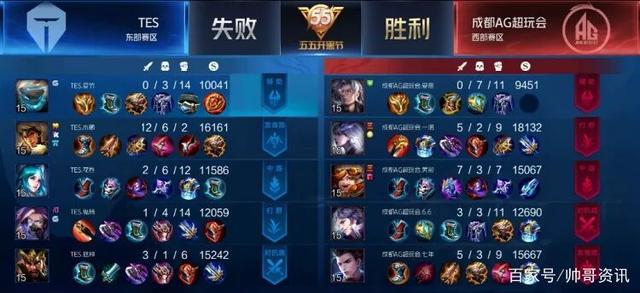 在分析这一 在分析这一