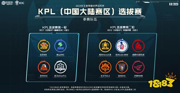 现在个人数 现在个人数